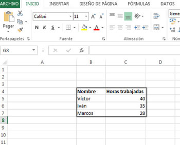 Trabajar con el formato texto en Excel 2013