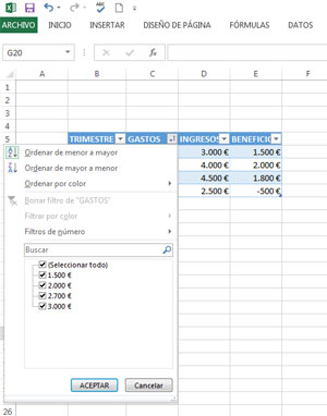 Desplegable del encabezado de una tabla en Excel 2013