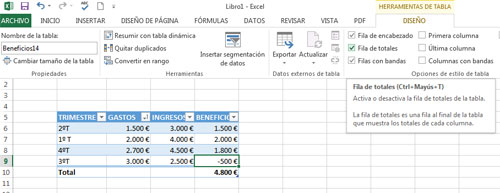 Fila de totales en Excel 2013