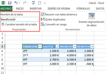Grupo Propiedades en Excel 2013