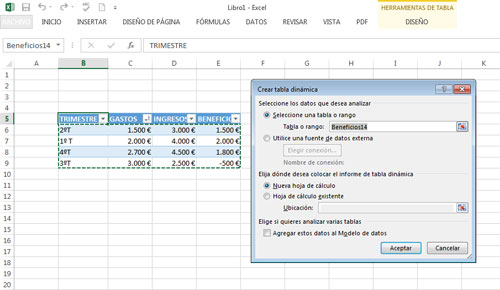 Resumir con tabla dinámica en Excel 2013
