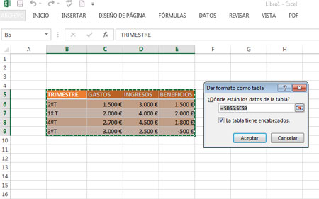 Como aplicar el formato de tabla en Excel 2013