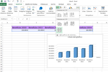 Gráfico de columnas en Excel 2013