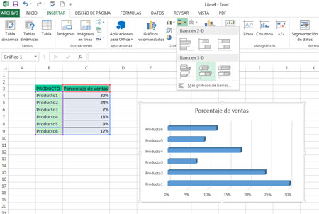 Gráfico de barras en Excel 2013