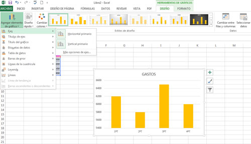 Ejes de un gráfico en Excel 2013