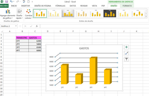Líneas de división de un gráfico en Excel 2013