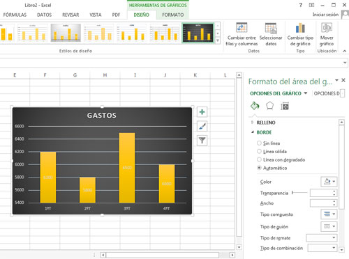 Modificar líneas y ejes de un gráfico en Excel 2013