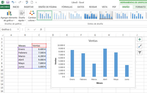 Rótulos de los ejes en Excel 2013