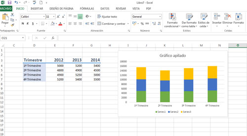 Gráficos apilados normales en Excel 2013