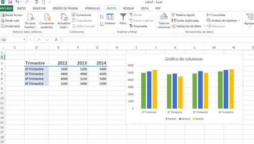 Gráficos apilados en Excel 2013